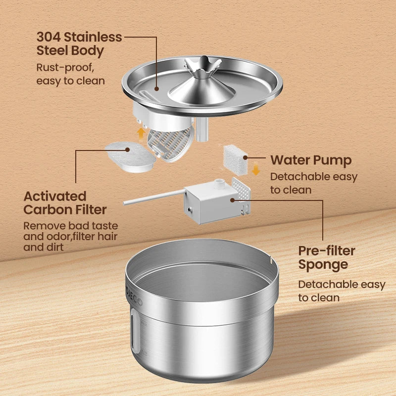 Fontaine à Eau Silencieuse pour Chat & Chien – Inox | ANIMORA