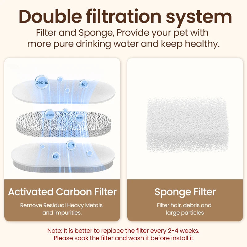 Fontaine à Eau Silencieuse pour Chat & Chien – Inox | ANIMORA